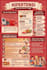 design engaging visual graphics, posters, and infographics