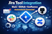 design and optimize jira workflows for scrum and kanban teams