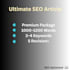 content writing, blog post, SEO articles