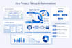 setup jira project scrum kanban boards configuration automation