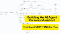 create a personal ai assistant automation workflow