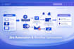 create jira automation rules notifications and workflow optimization