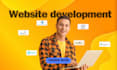 build full stack website, custom website development as full stack expert