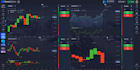 design and develop a custom trading platform website inspired by pocket option