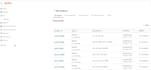 run US payroll, handle w2, 1099 and payroll using gusto