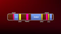 repurpose your long videos into viral reels