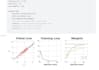 do your python projects, machine deep learning, data science in 24 hour