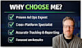 setup optimize and report your digital ad campaigns