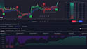 backtest your trading strategy pinescript on tradingview
