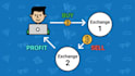 build crypto trading bot, ai crypto trading bot, crypto trading bot