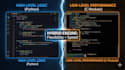 web scrapers python c complex websites data mining, selenium
