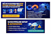 set up ci cd pipeline with github actions, gitlab, jenkins and deploy to vps