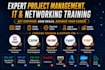 pmi pmp, capm, pmi rmp, pgmp, pmi acp, pm training
