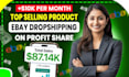 do expert ebay dropshipping on profit share