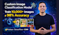 build a custom ai or machine learning model tailored to your data and goals