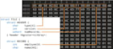 create a binary file parser in python or c