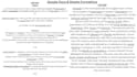 format and clean your google docs document