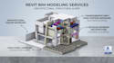 create professional 3d architectural, structural and mep models in revit