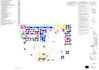 accurate material takeoffs and construction cost estimation