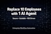 custom agentic ai for enterprise profit workflow