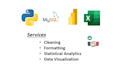 do the data analysis in python, excel, power bi, mysql