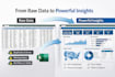 create excel dashboards and advanced data analytics reports