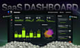 design a premium saas dashboard UI UX in figma