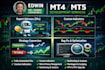 build reliable mt4 or mt5 expert with your rules