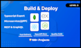 be mern stack or full stack developer with ai integrations
