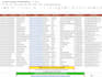 be a reliable data entry, tranlation writtting