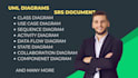 make uml, usecase, dfd, erd, class diagram, software documentation, srs