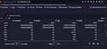eda and data visualization of your provided data