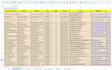 do cold calling, cold email list, janitorial leads, handle appointment setting