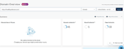 increase your websites moz da to 35