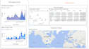design executive power bi reports for data driven decision making
