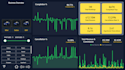 create interactive power bi dashboards