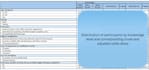 provide healthcare data analysis and statistical insights
