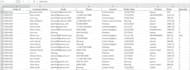 clean, format, and organize your messy excel data