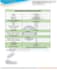 manage payroll processing salary sheets