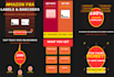 create amazon fba item labels  and fnsku barcodes