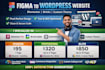 convert figma to wordpress custom theme