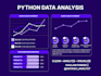 clean, analyze and visualize your data using python for business insights