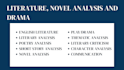 do literature, novel analysis and drama