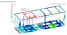 do fea and cfd analysis using ansys abaqus and solidworks