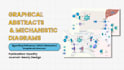 graphical abstract and mechanistic diagrams