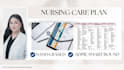 do nursing care plans