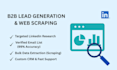 do b2b lead generation and linkedin data research