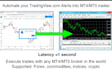 automate your tradingview alerts to metatrader 5  using webhook integration