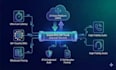integrate vapi sip trunk for outbound and inbound calls voip asterisk vapi