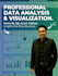 build interactive power bi dashboard and data visualization